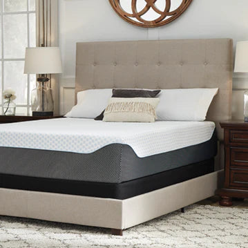 All Mattresses Collections - Sitemap1
